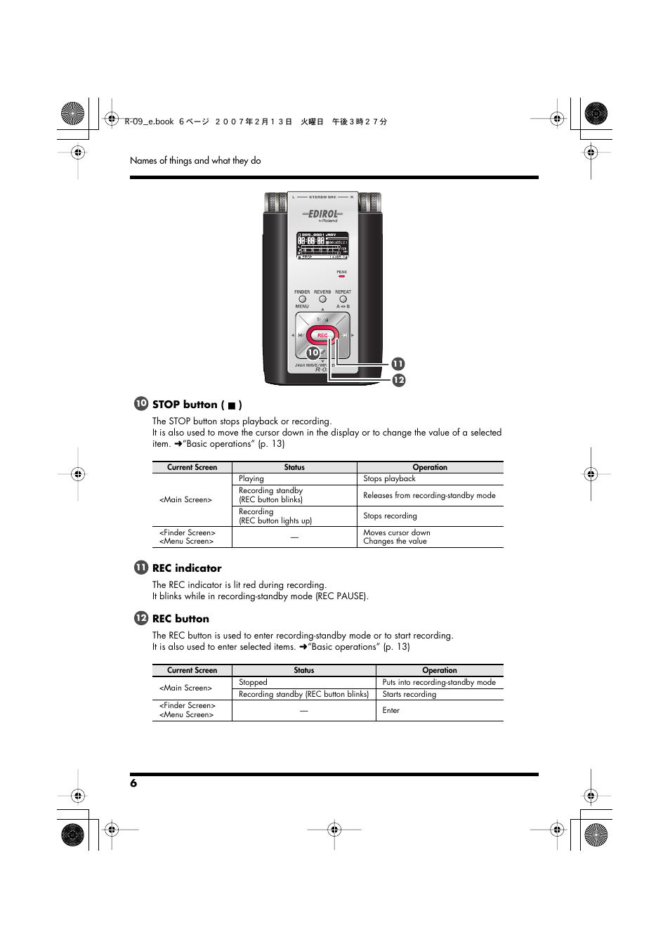 Edirol R-09 User Manual | Page 6 / 108