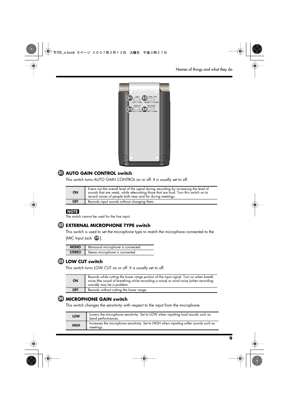 Edirol R-09 User Manual | Page 9 / 108