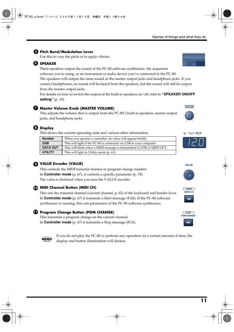 Edirol PC-80 User Manual | Page 11 / 136