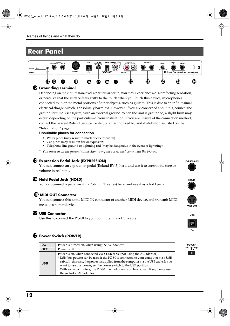 Rear panel | Edirol PC-80 User Manual | Page 12 / 136