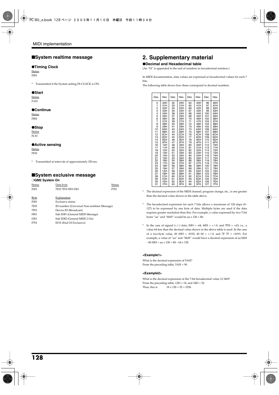 Supplementary material, System realtime message, System exclusive message | Midi implementation | Edirol PC-80 User Manual | Page 128 / 136