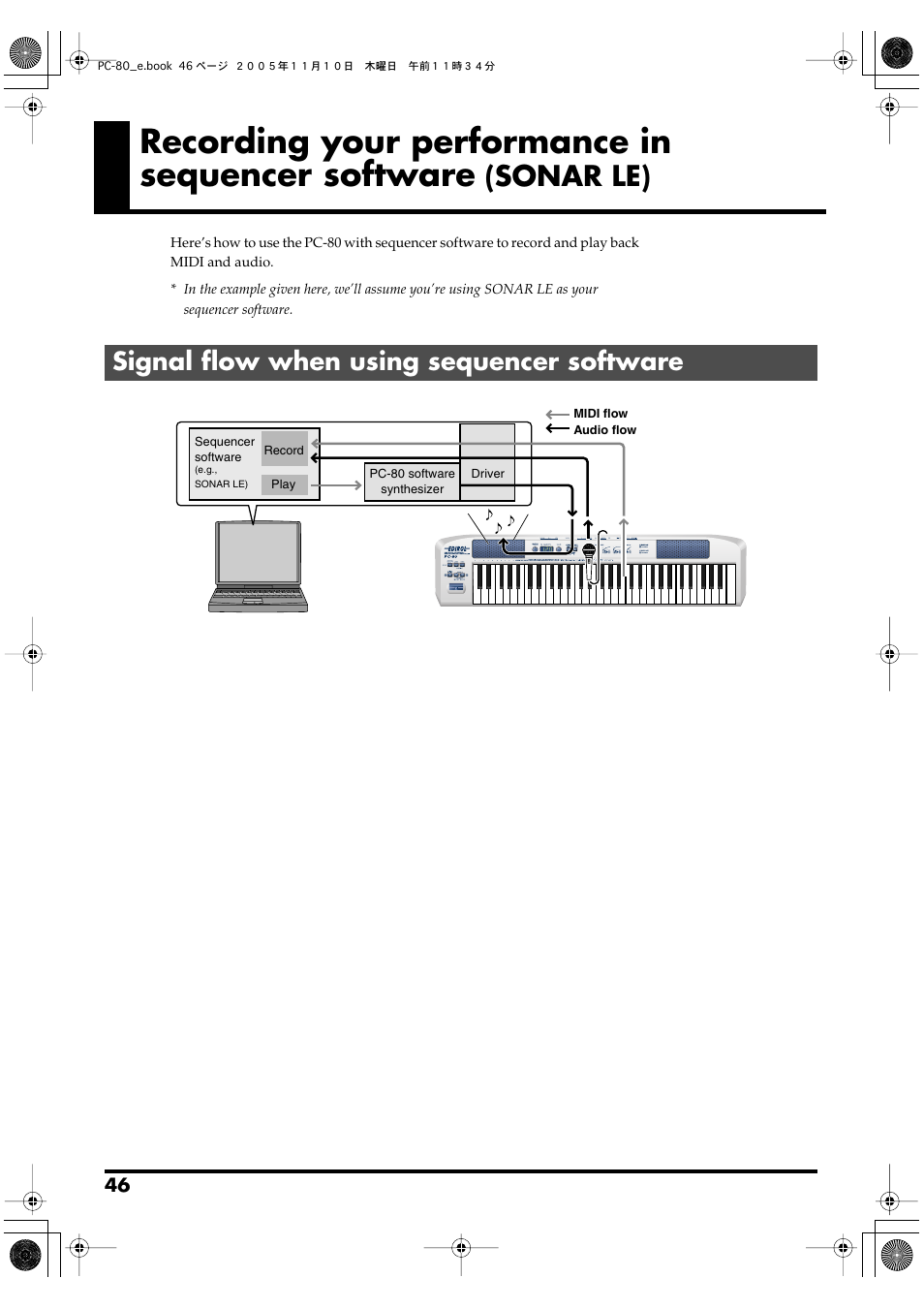 Signal flow when using sequencer software, P. 46, Recording your performance in sequencer software | Sonar le) | Edirol PC-80 User Manual | Page 46 / 136