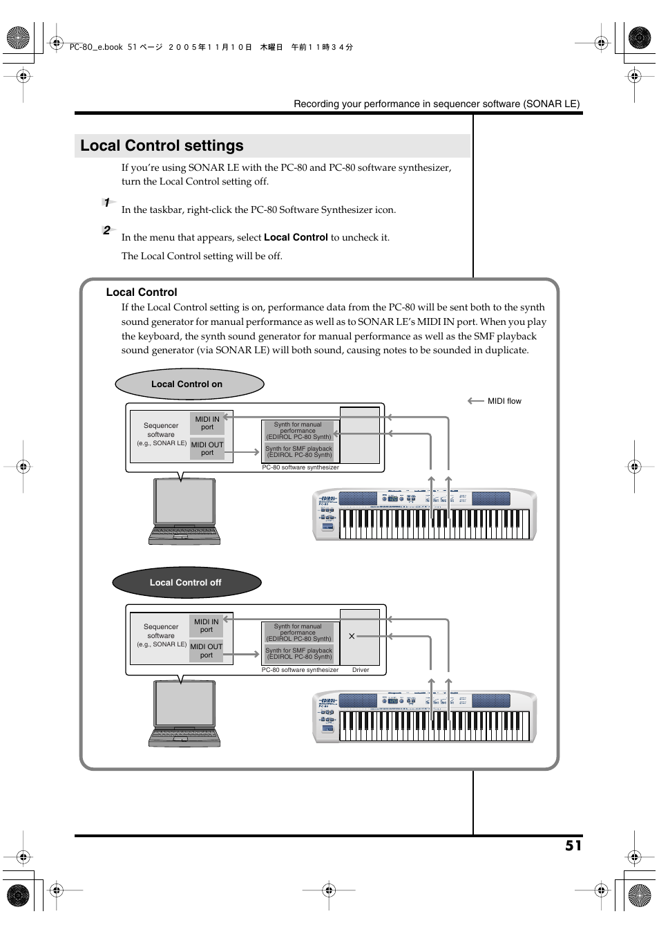 Local control settings, Local control | Edirol PC-80 User Manual | Page 51 / 136