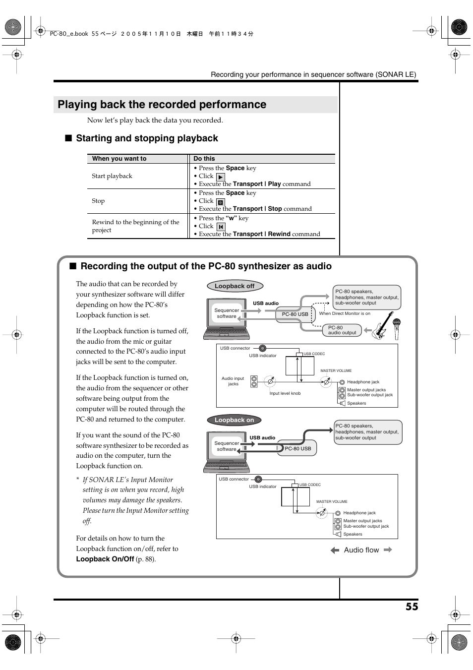 Playing back the recorded performance, Starting and stopping playback | Edirol PC-80 User Manual | Page 55 / 136