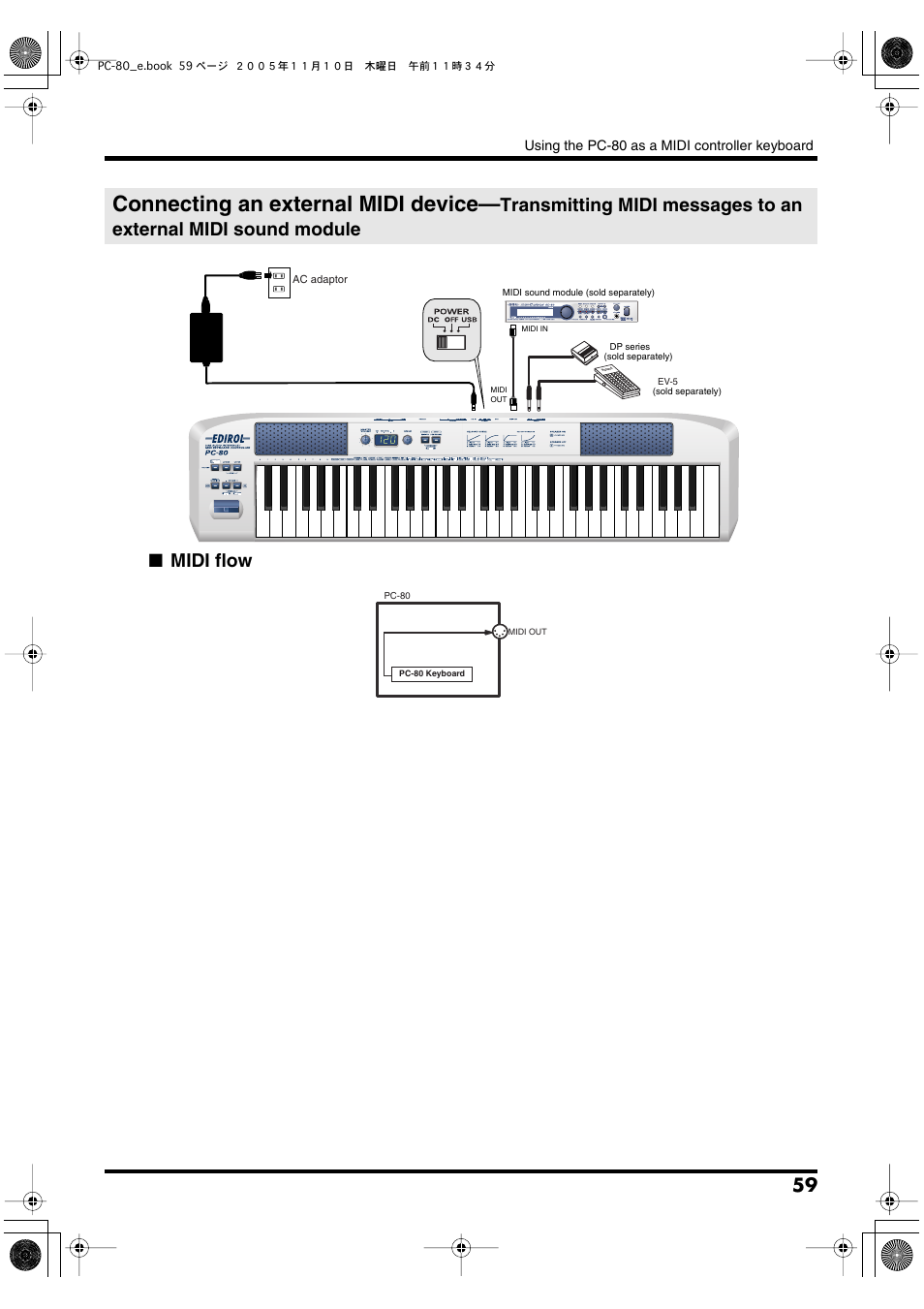 Connecting an external midi device, Midi flow | Edirol PC-80 User Manual | Page 59 / 136