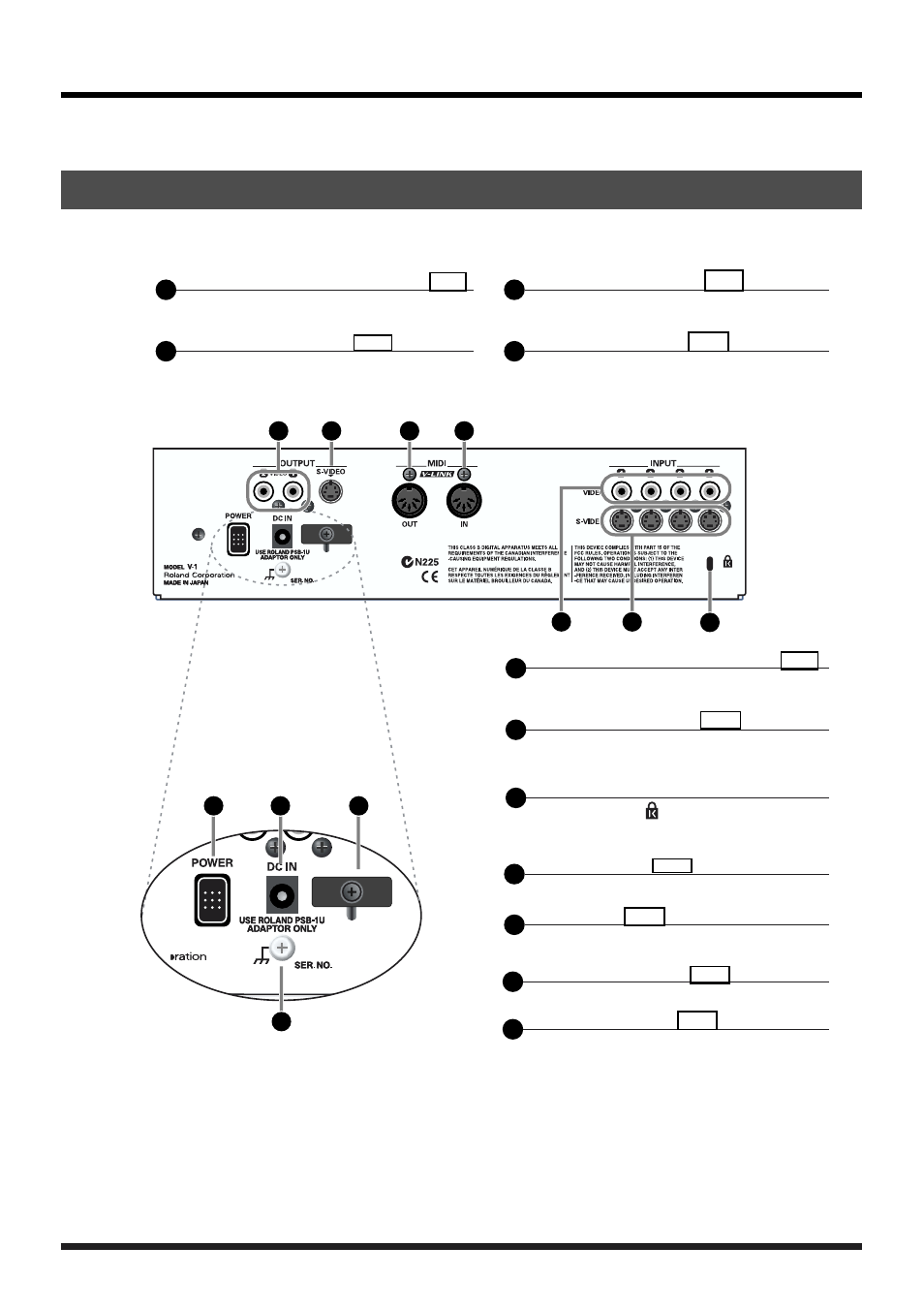 Rear panel | Edirol V1 video mixer User Manual | Page 11 / 32