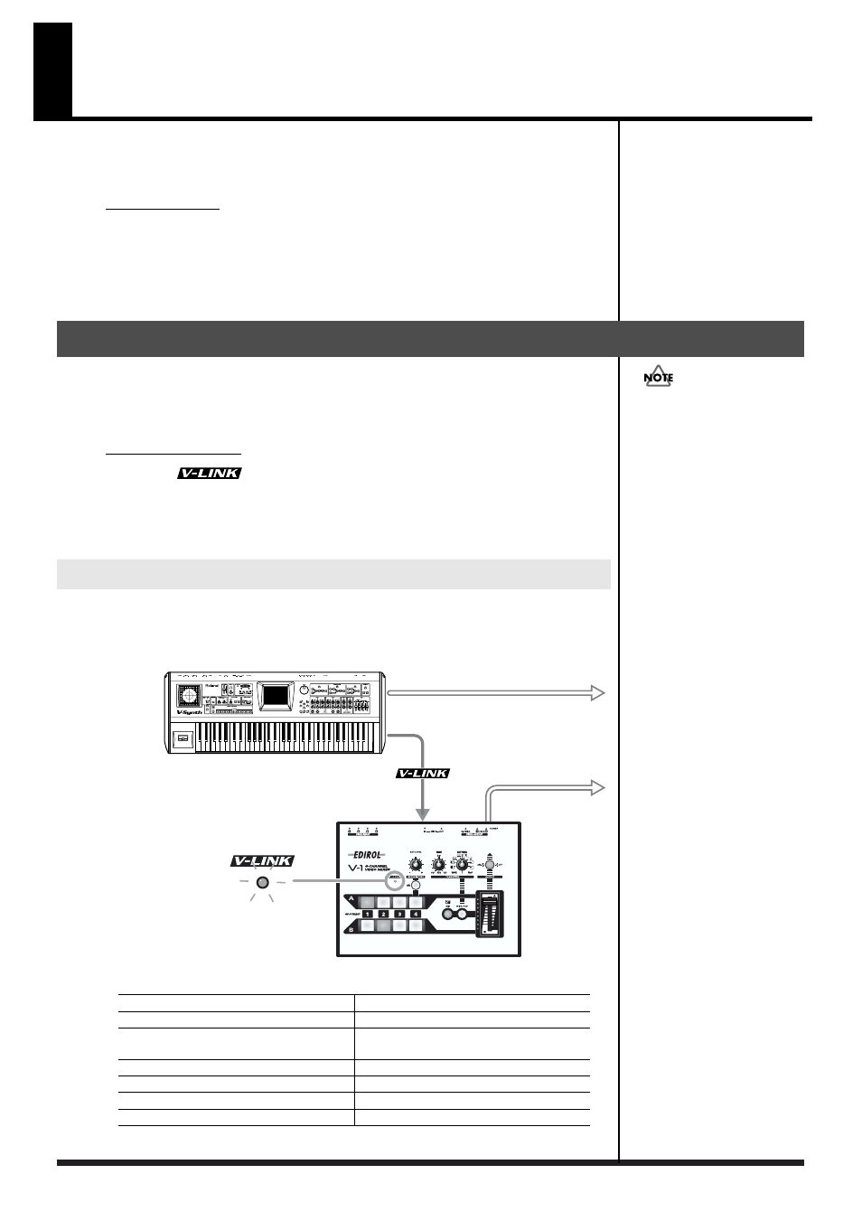 Using v-link to remotely control the v-1, Using v-link, Midi in connector (p.23) | What is midi, What is v-link | Edirol V1 video mixer User Manual | Page 23 / 32