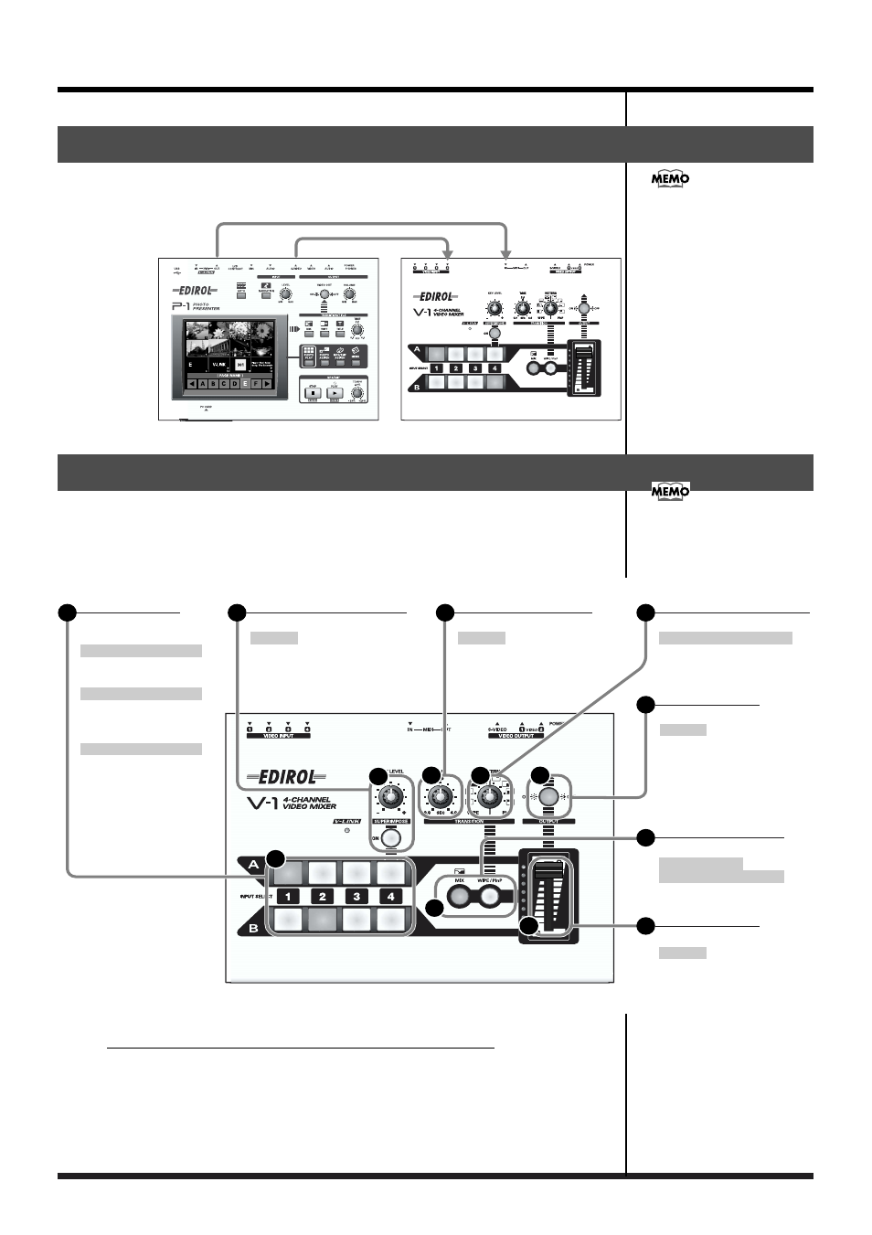 Controlling the v-1 from a connected p-1, Correspondence between controls and midi messages, Midi out connector (p.24) | Recording control data output from midi out | Edirol V1 video mixer User Manual | Page 24 / 32