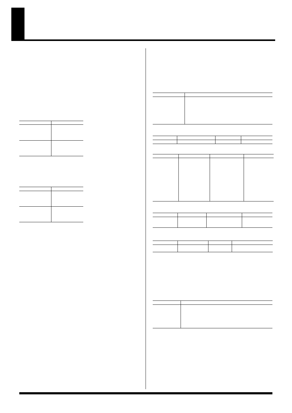 Midi implementation, Parameter address map, 1. off | 2. 49keys mode, 3. assign mode | Edirol V1 video mixer User Manual | Page 25 / 32