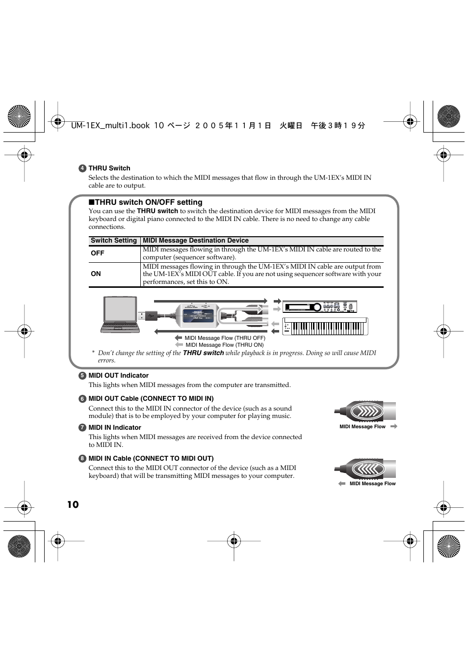 Edirol UM-1EX User Manual | Page 10 / 80