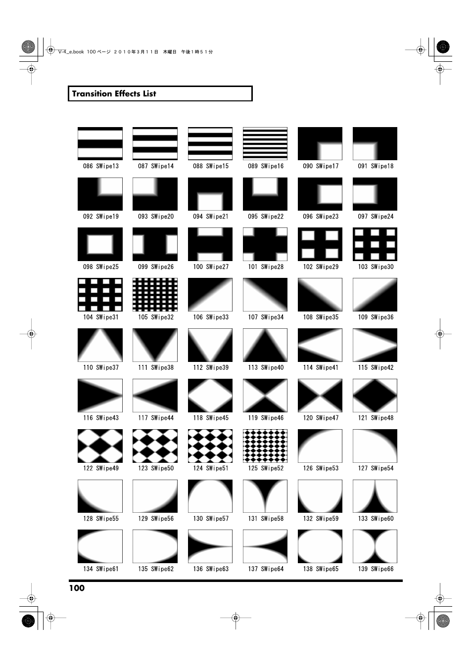 Edirol 4-CHANNEL V-4 User Manual | Page 100 / 108