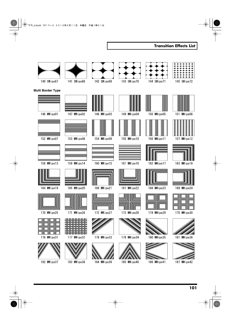 Edirol 4-CHANNEL V-4 User Manual | Page 101 / 108