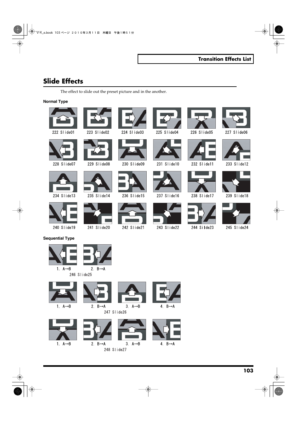 Slide effects | Edirol 4-CHANNEL V-4 User Manual | Page 103 / 108
