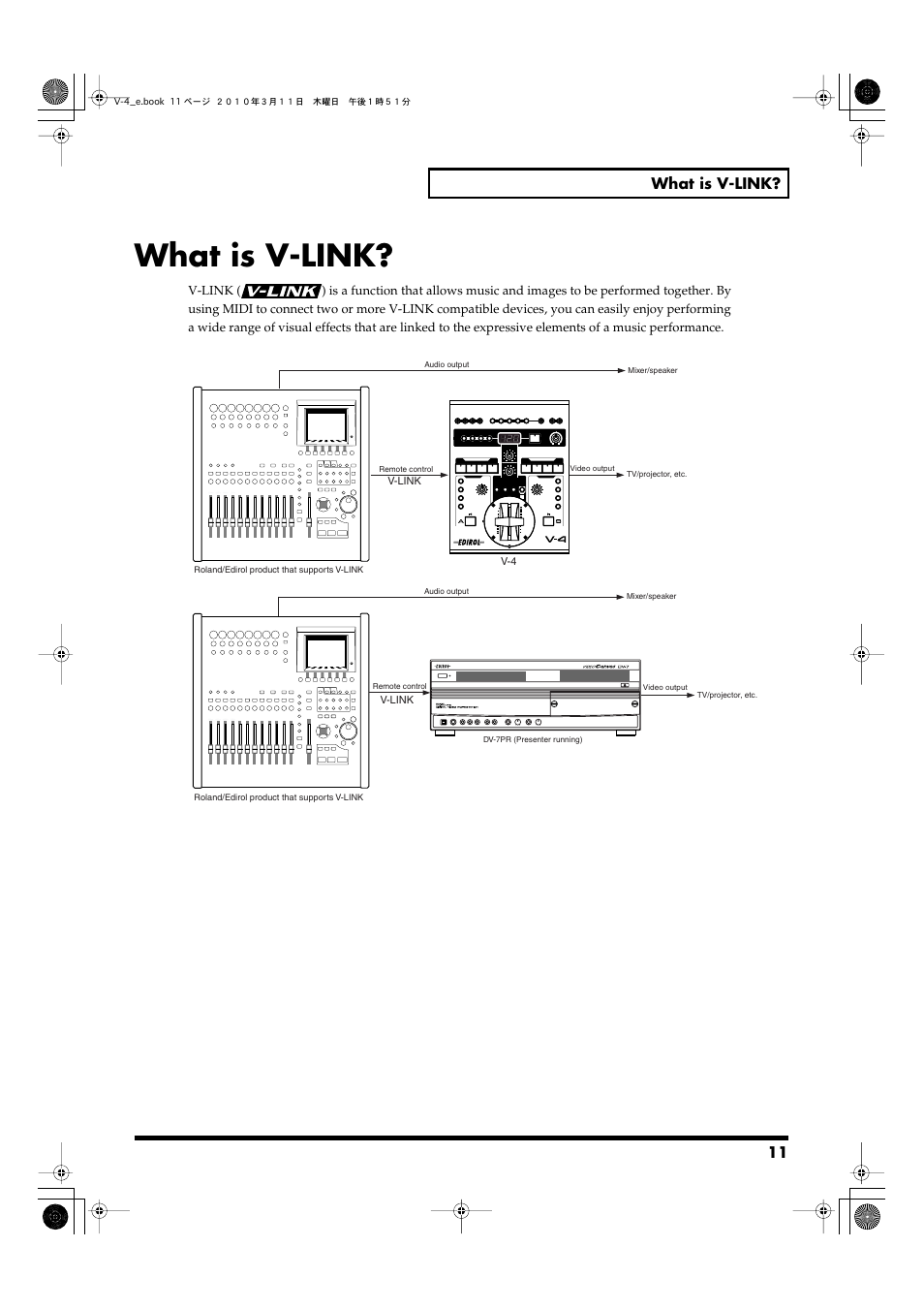 What is v-link | Edirol 4-CHANNEL V-4 User Manual | Page 11 / 108