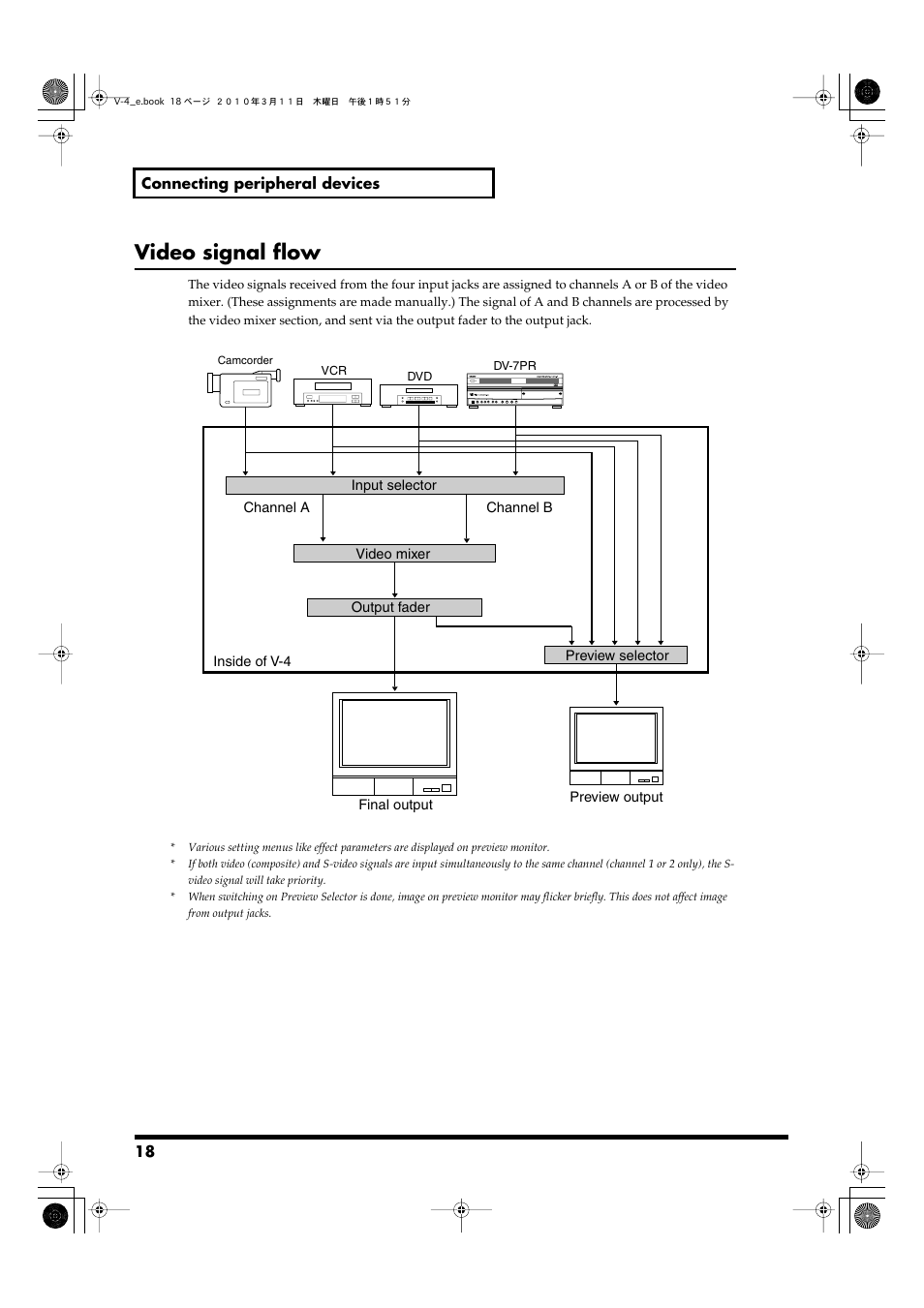 Video signal flow | Edirol 4-CHANNEL V-4 User Manual | Page 18 / 108
