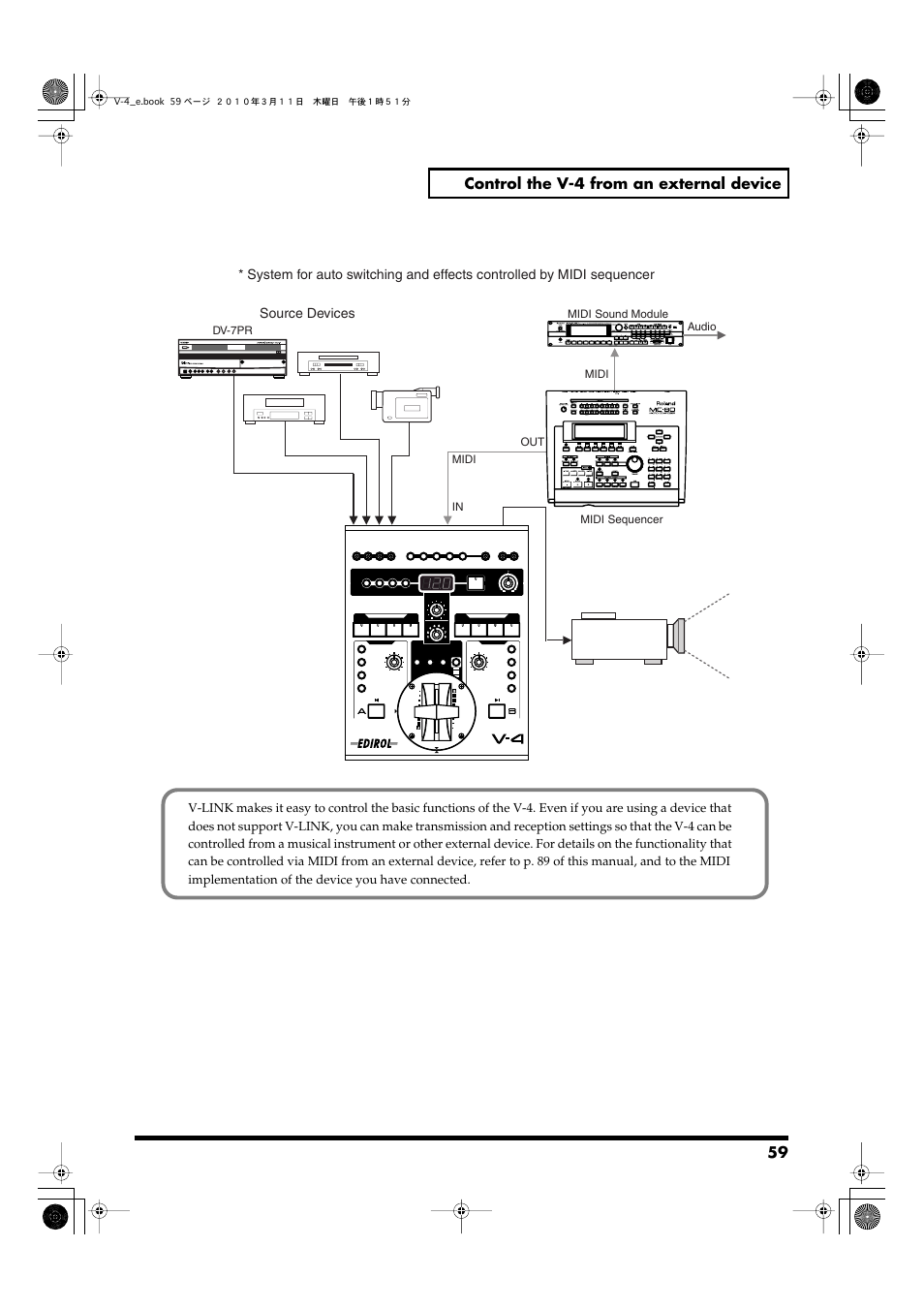 Edirol 4-CHANNEL V-4 User Manual | Page 59 / 108