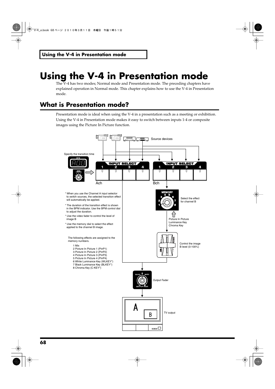 Using the v-4 in presentation mode, What is presentation mode | Edirol 4-CHANNEL V-4 User Manual | Page 68 / 108