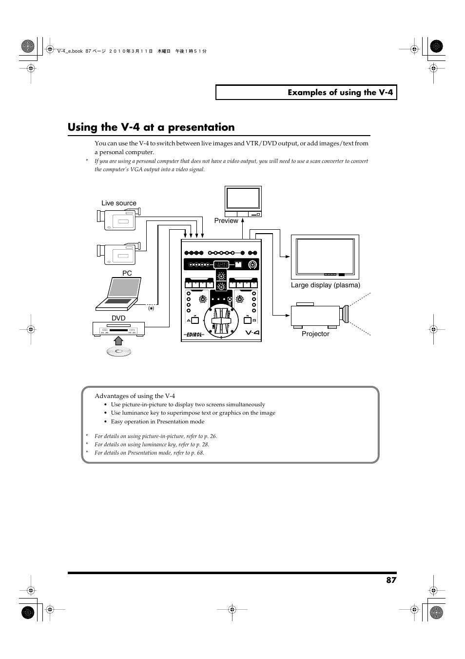 Using the v-4 at a presentation | Edirol 4-CHANNEL V-4 User Manual | Page 87 / 108