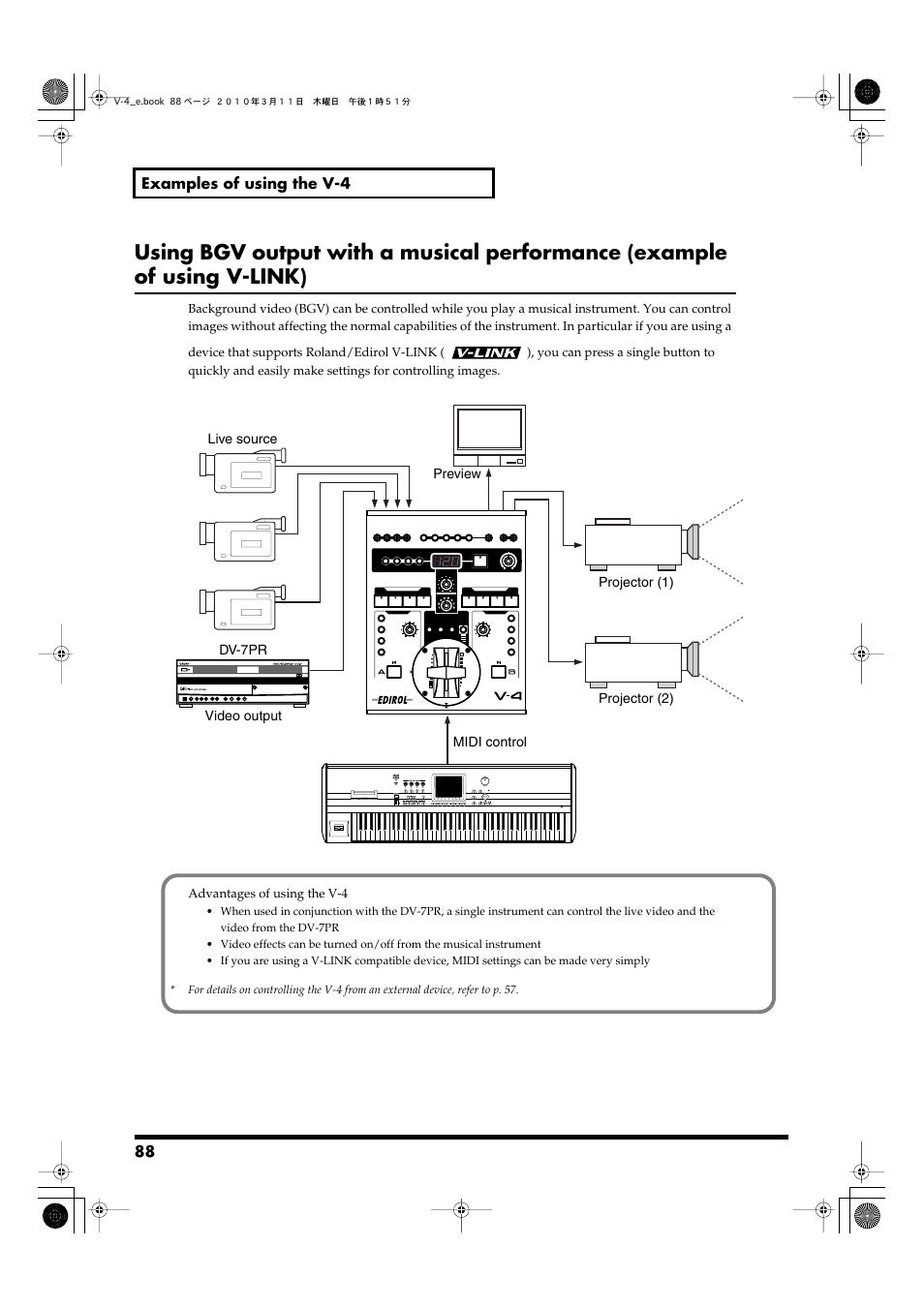 Edirol 4-CHANNEL V-4 User Manual | Page 88 / 108