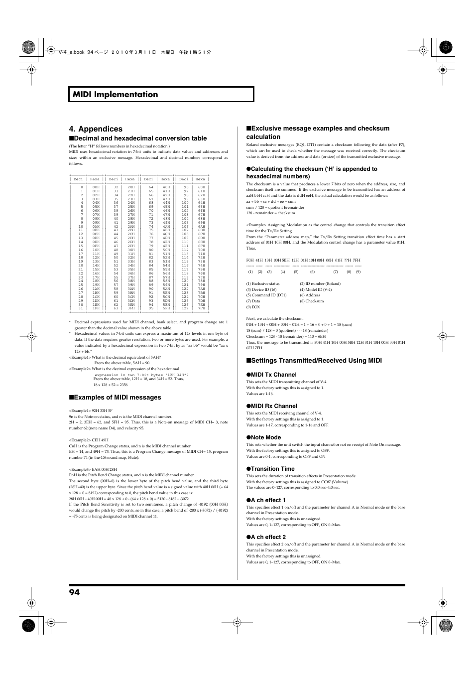 94 midi implementation 4. appendices | Edirol 4-CHANNEL V-4 User Manual | Page 94 / 108