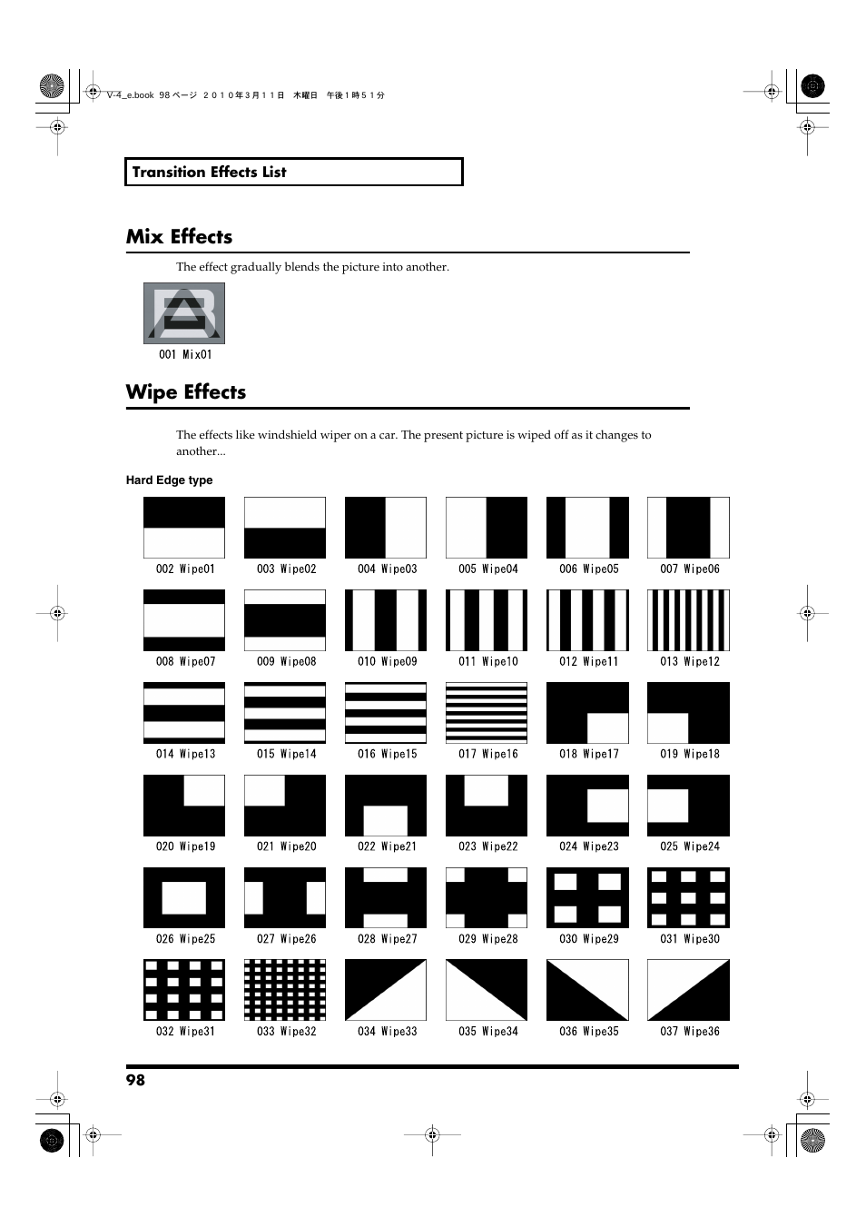 Mix effects, Wipe effects, Mix effects wipe effects | Edirol 4-CHANNEL V-4 User Manual | Page 98 / 108