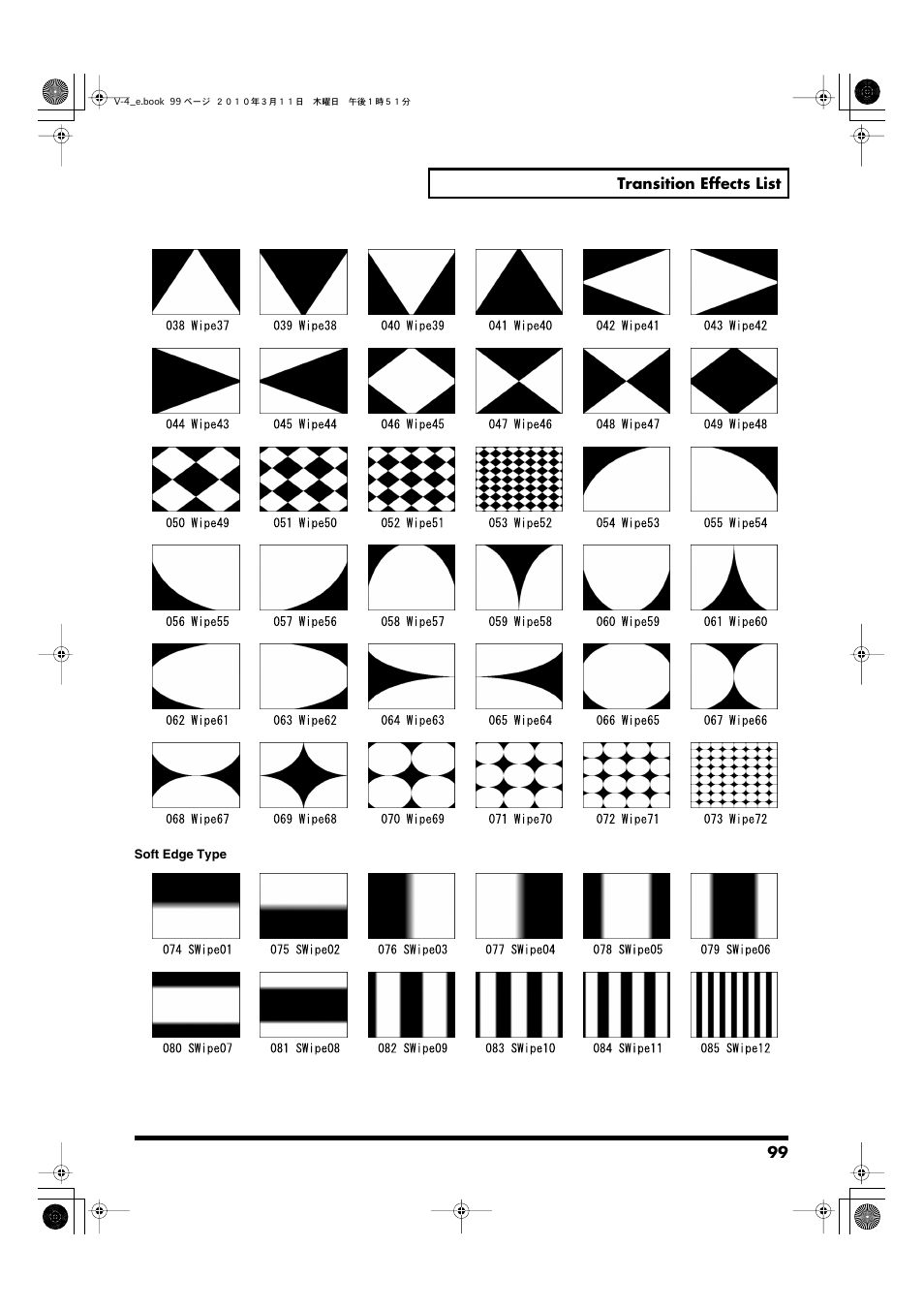 Edirol 4-CHANNEL V-4 User Manual | Page 99 / 108