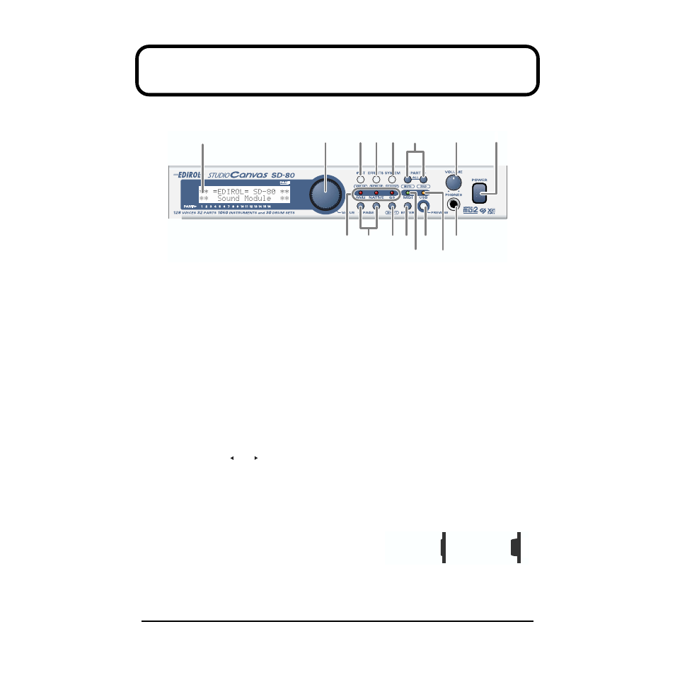 Names of things and what they do, Front panel | Edirol SD-80 User Manual | Page 10 / 132