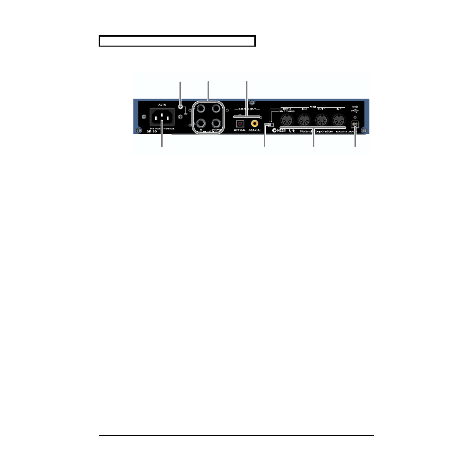 Rear panel | Edirol SD-80 User Manual | Page 12 / 132