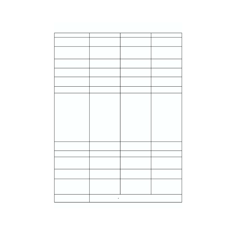 Midi implementation chart | Edirol SD-80 User Manual | Page 124 / 132