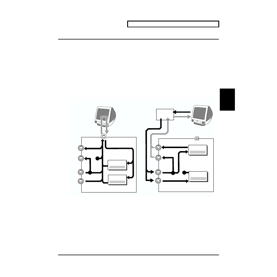 Specifying the function of the midi connectors | Edirol SD-80 User Manual | Page 21 / 132