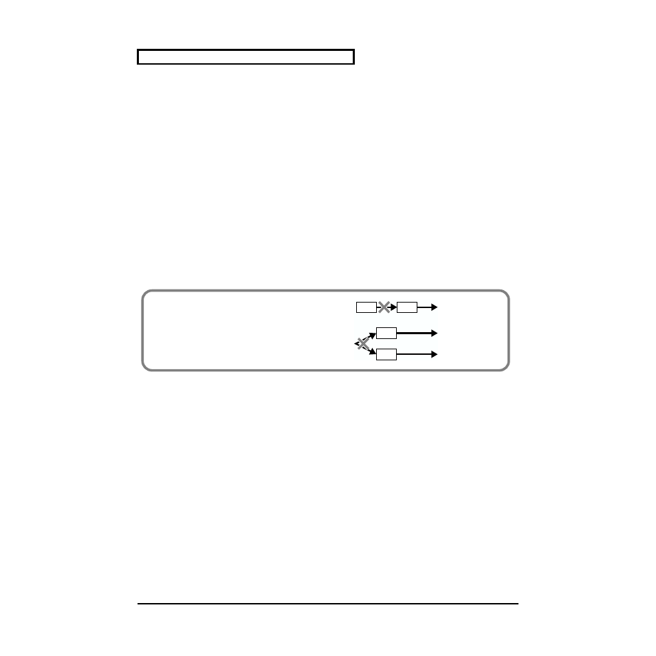 Eq (equalizer), Specifying the output destination of the part, Using sounds from the enhanced set in native mode | Mfx output destination | Edirol SD-80 User Manual | Page 48 / 132