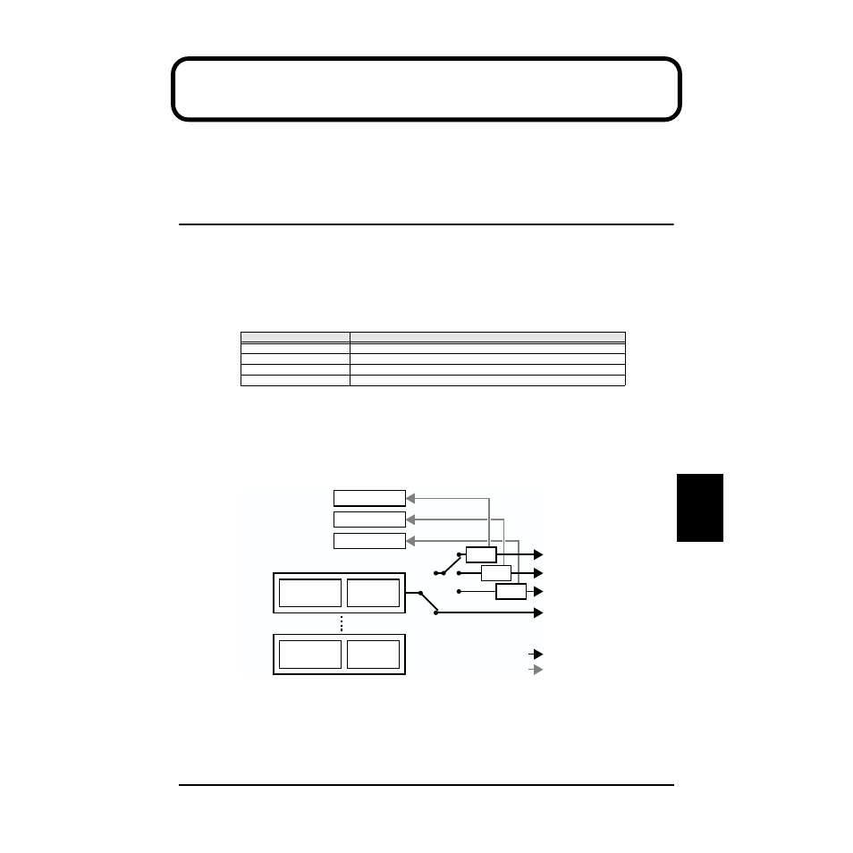 Controlling the sd-80 via midi, Controlling the internal sound generator, Switching the sound generator mode | P. 53)), Features of native mode | Edirol SD-80 User Manual | Page 53 / 132