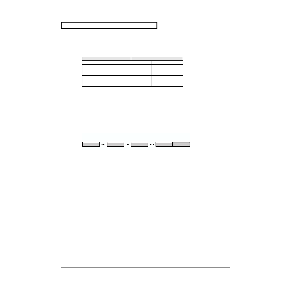 Switching drum sets in native mode, Switching drum sets in gs mode | Edirol SD-80 User Manual | Page 62 / 132