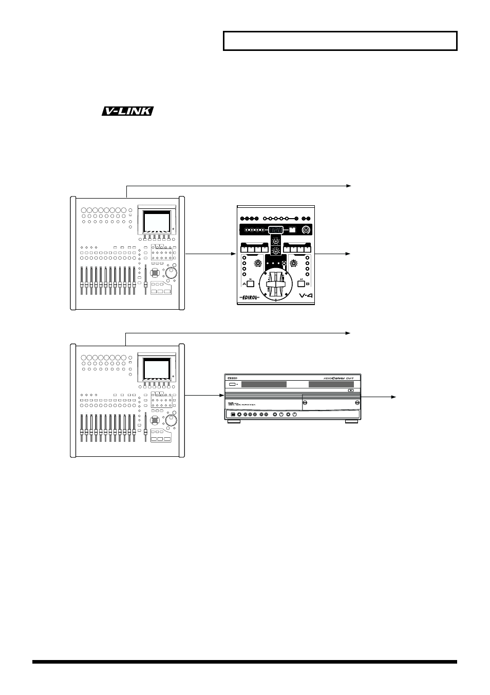 What is v-link, 11 what is v-link | Edirol V-4 User Manual | Page 11 / 100