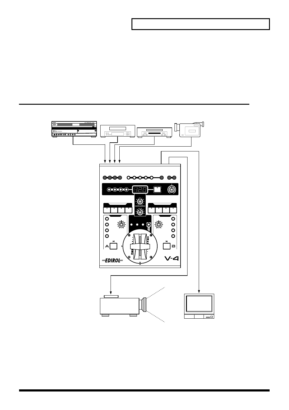 Connecting peripheral devices, Typical connection example | Edirol V-4 User Manual | Page 17 / 100