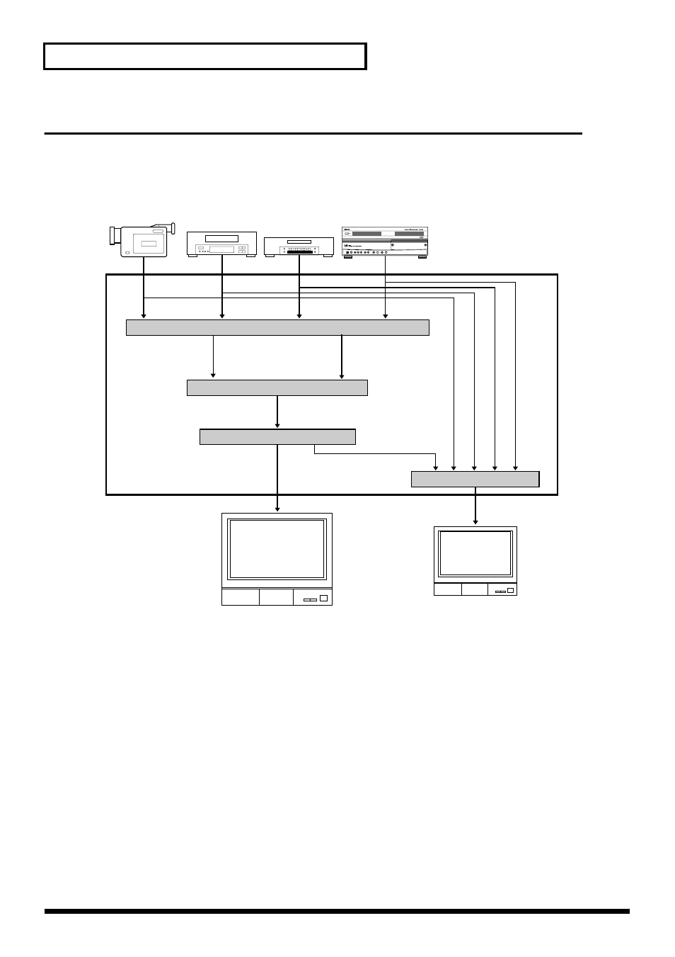 Video signal flow | Edirol V-4 User Manual | Page 18 / 100