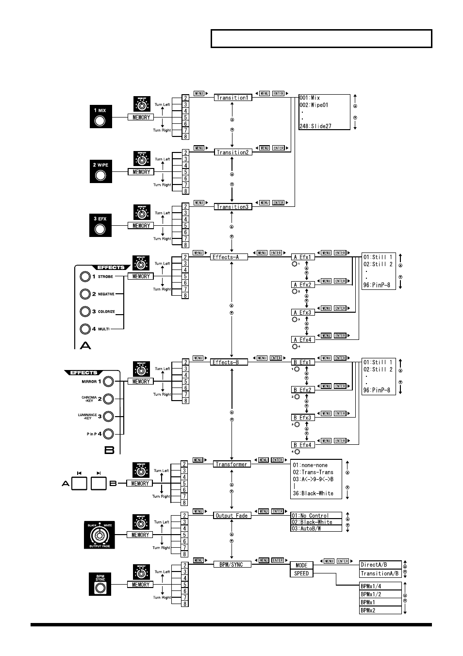 Edirol V-4 User Manual | Page 41 / 100