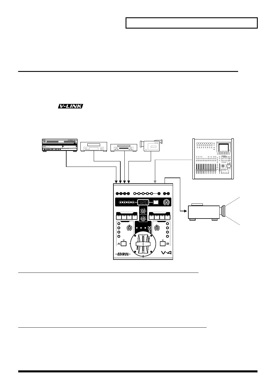 Control the v-4 from an external device, Using v-link to control the v-4, What is v-link | Edirol V-4 User Manual | Page 57 / 100