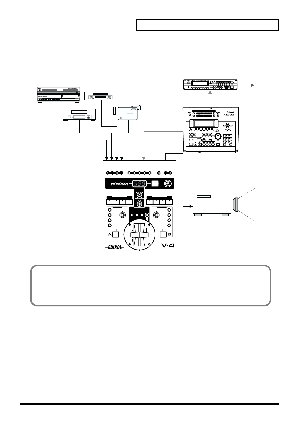 59 control the v-4 from an external device | Edirol V-4 User Manual | Page 59 / 100