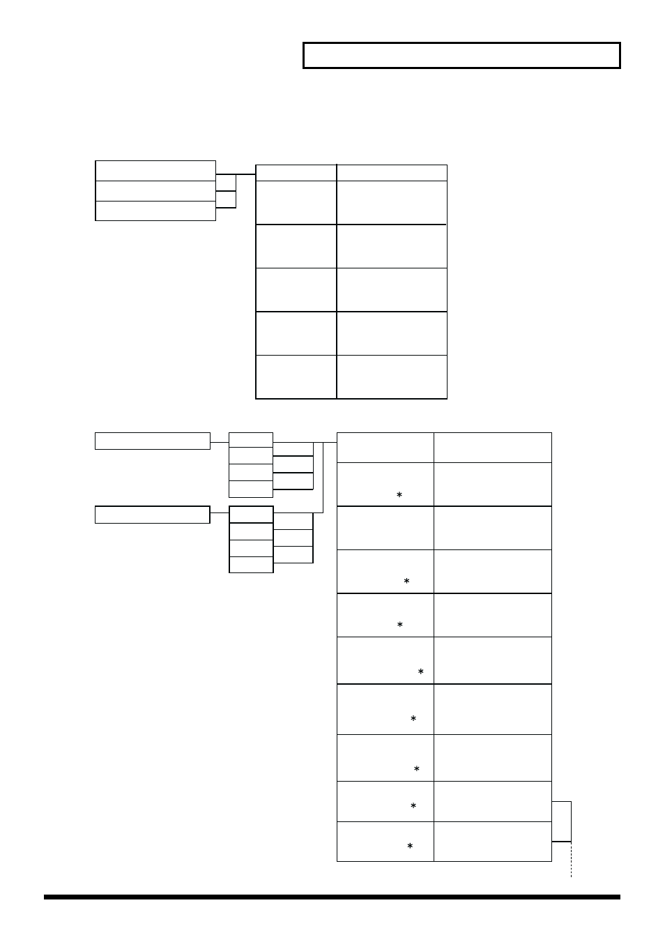 Menu list, 75 menu list | Edirol V-4 User Manual | Page 75 / 100