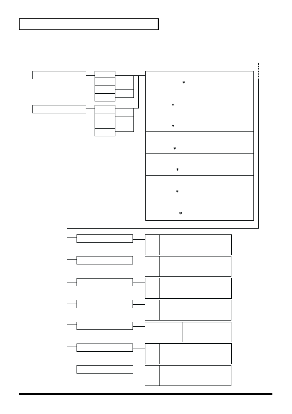 76 menu list | Edirol V-4 User Manual | Page 76 / 100