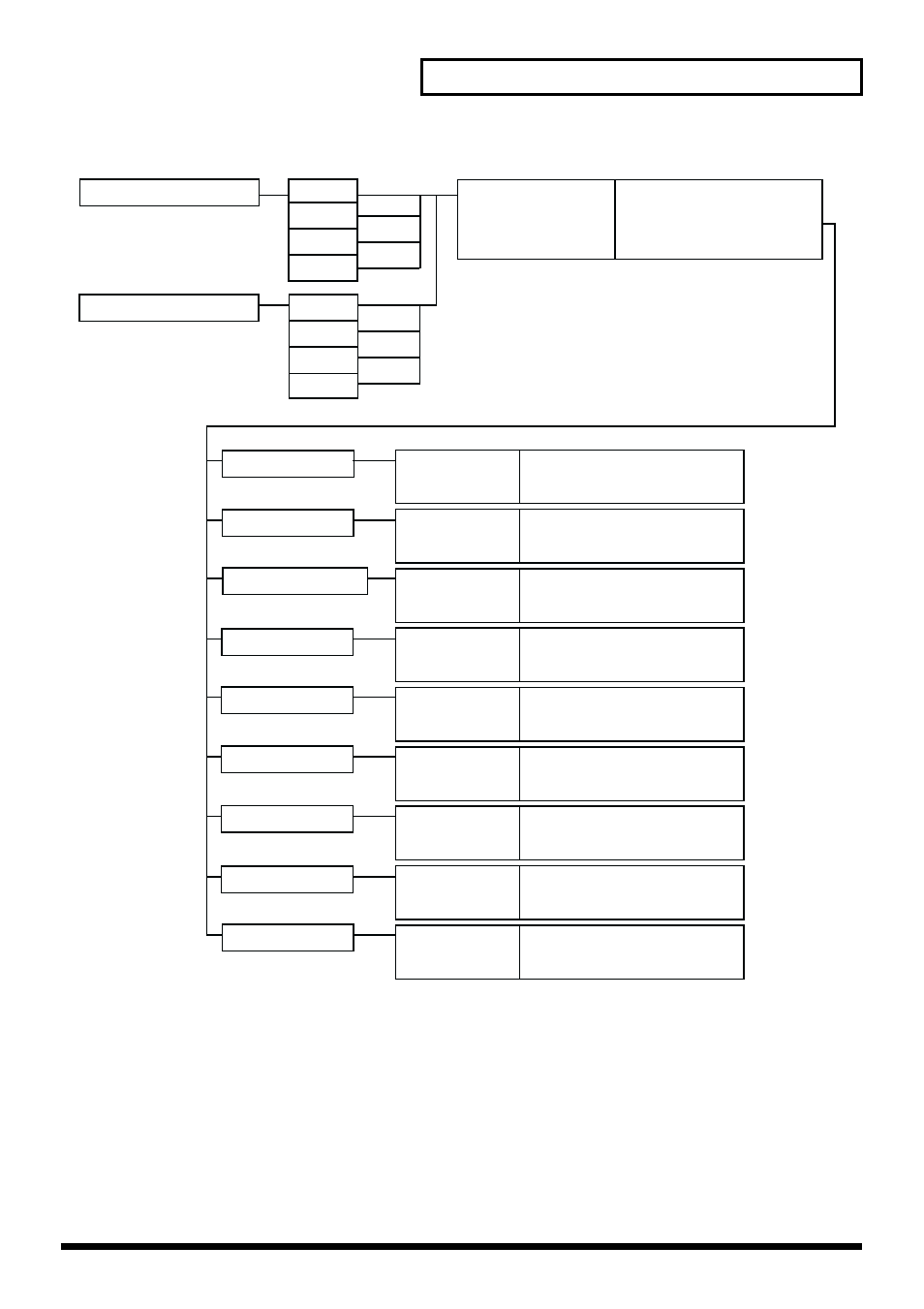 77 menu list | Edirol V-4 User Manual | Page 77 / 100
