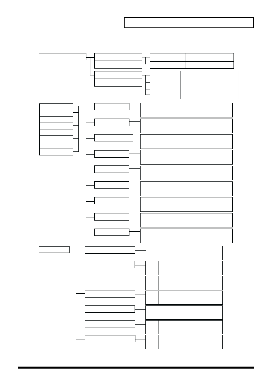 79 menu list | Edirol V-4 User Manual | Page 79 / 100