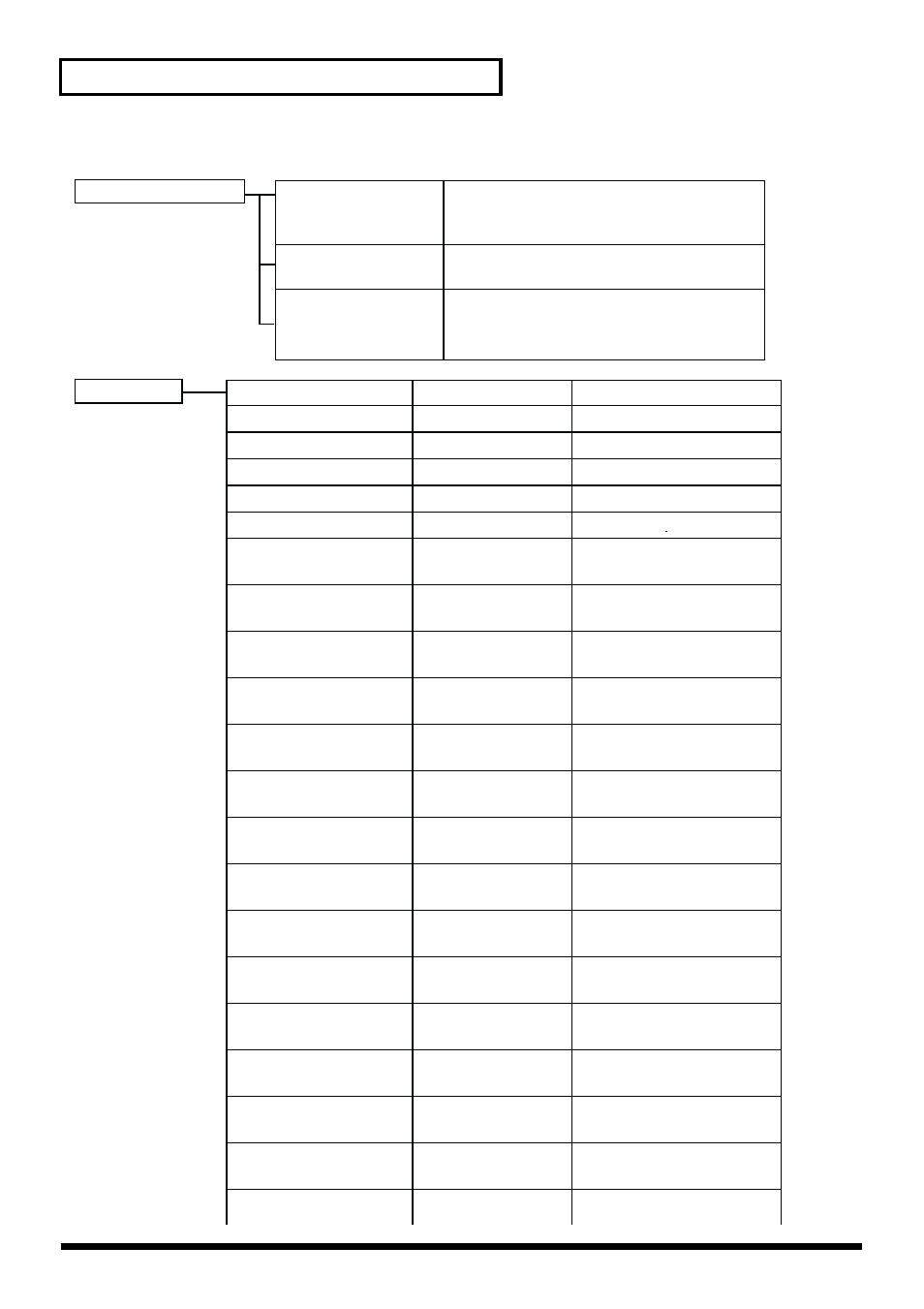 80 menu list | Edirol V-4 User Manual | Page 80 / 100