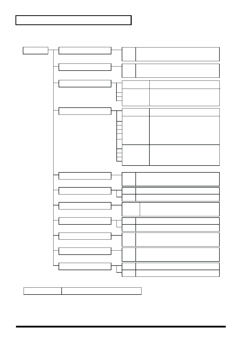 82 menu list | Edirol V-4 User Manual | Page 82 / 100