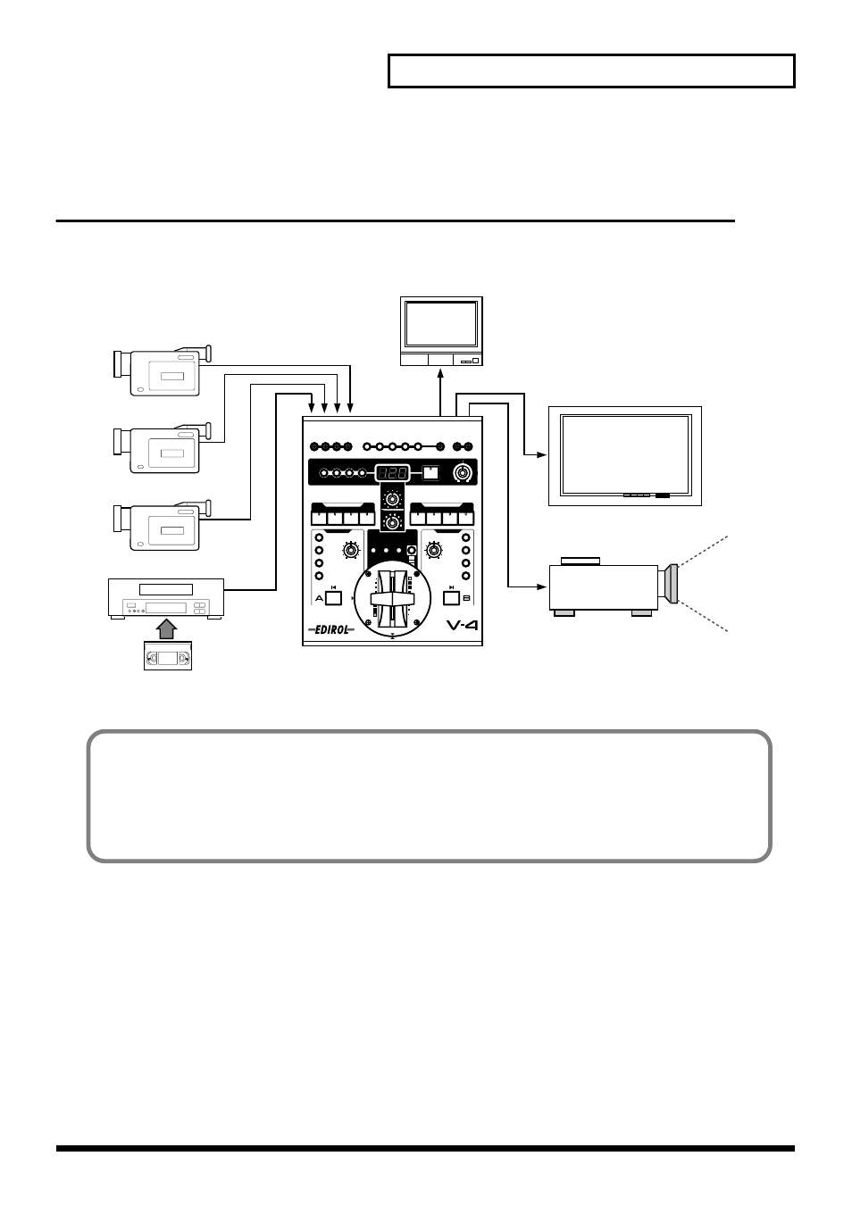 Examples of using the v-4, Using the v-4 at an event | Edirol V-4 User Manual | Page 85 / 100