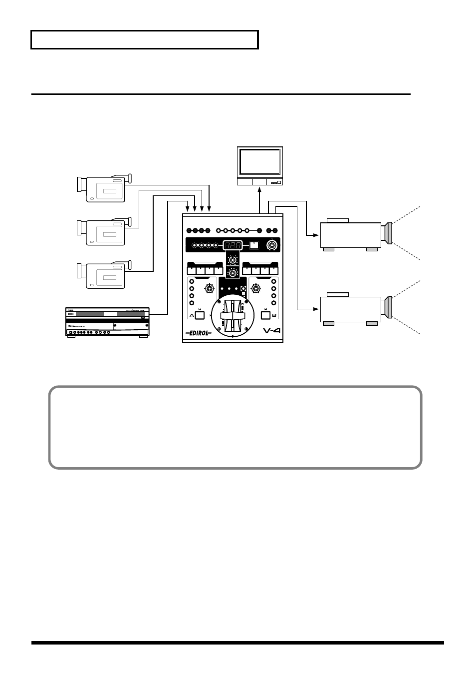Using the v-4 at a concert or vj performance | Edirol V-4 User Manual | Page 86 / 100