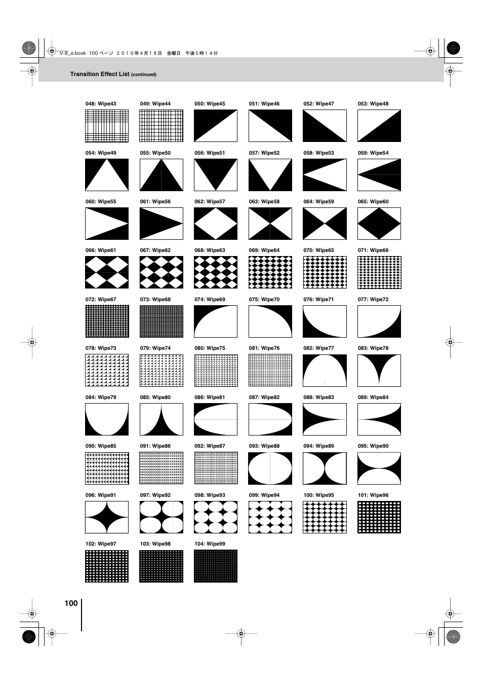 Edirol V-8 User Manual | Page 100 / 116