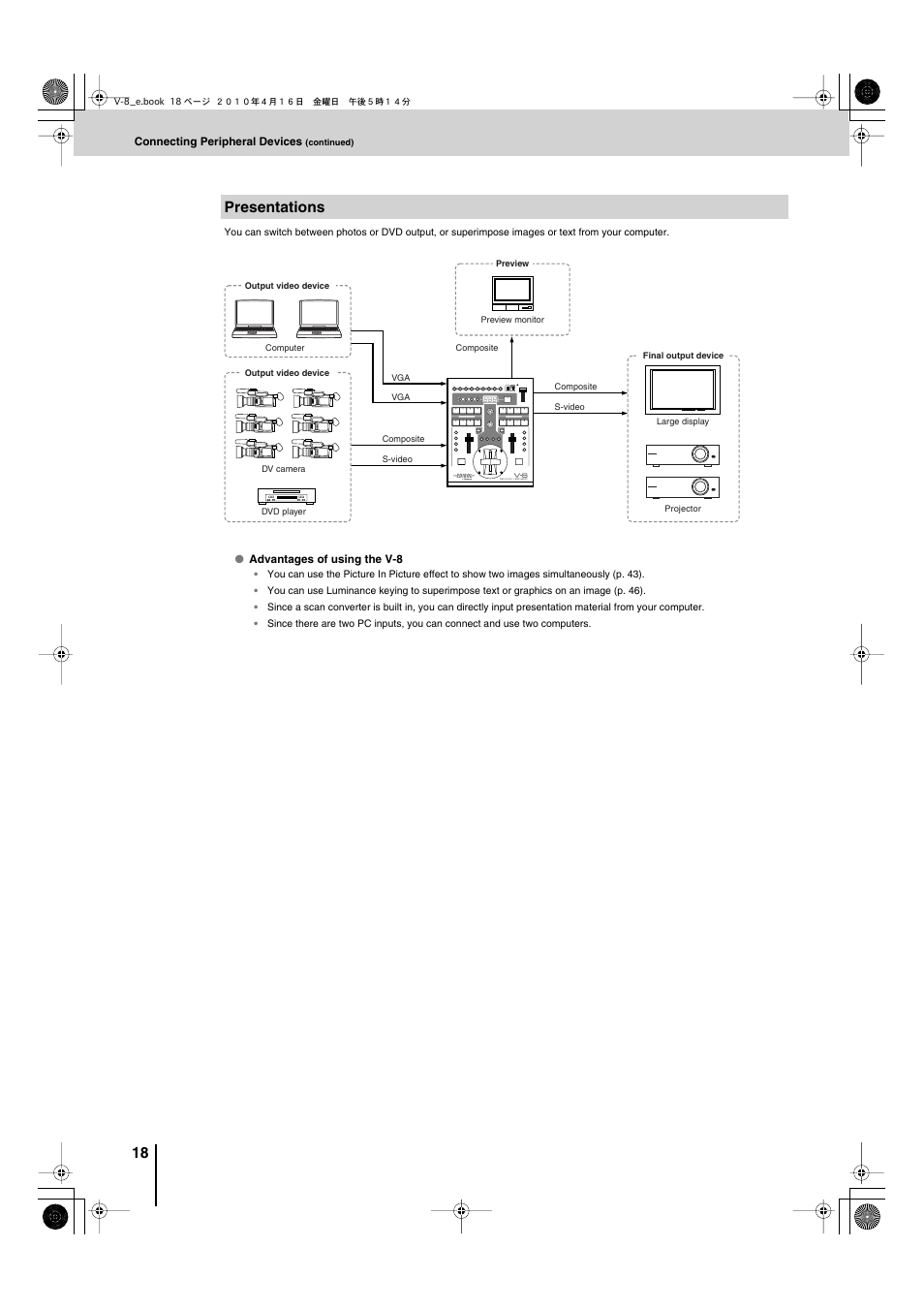 Presentations | Edirol V-8 User Manual | Page 18 / 116