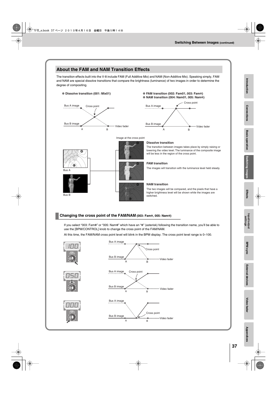 About the fam and nam transition effects, Changing the cross point of the fam/nam” (p. 37), About the fam and nam transition effects” (p. 37) | Transition effects” (p. 37), Changing the cross point of the fam/nam | Edirol V-8 User Manual | Page 37 / 116